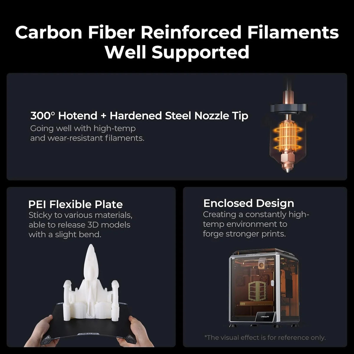 Creality K1C 3D Printer with Reliable Extrusion, 600mm/S Fast Printing Speed, AI Smart Camera, Anti - Vibration Design, Auto Calibration for Leveling, Printing Size 220*220*250mm