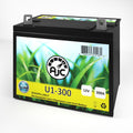 Simplicity Champion 26 - 52 Zero - Turn U1 Lawn Mower and Tractor Battery - This Is an AJC Brand Replacement