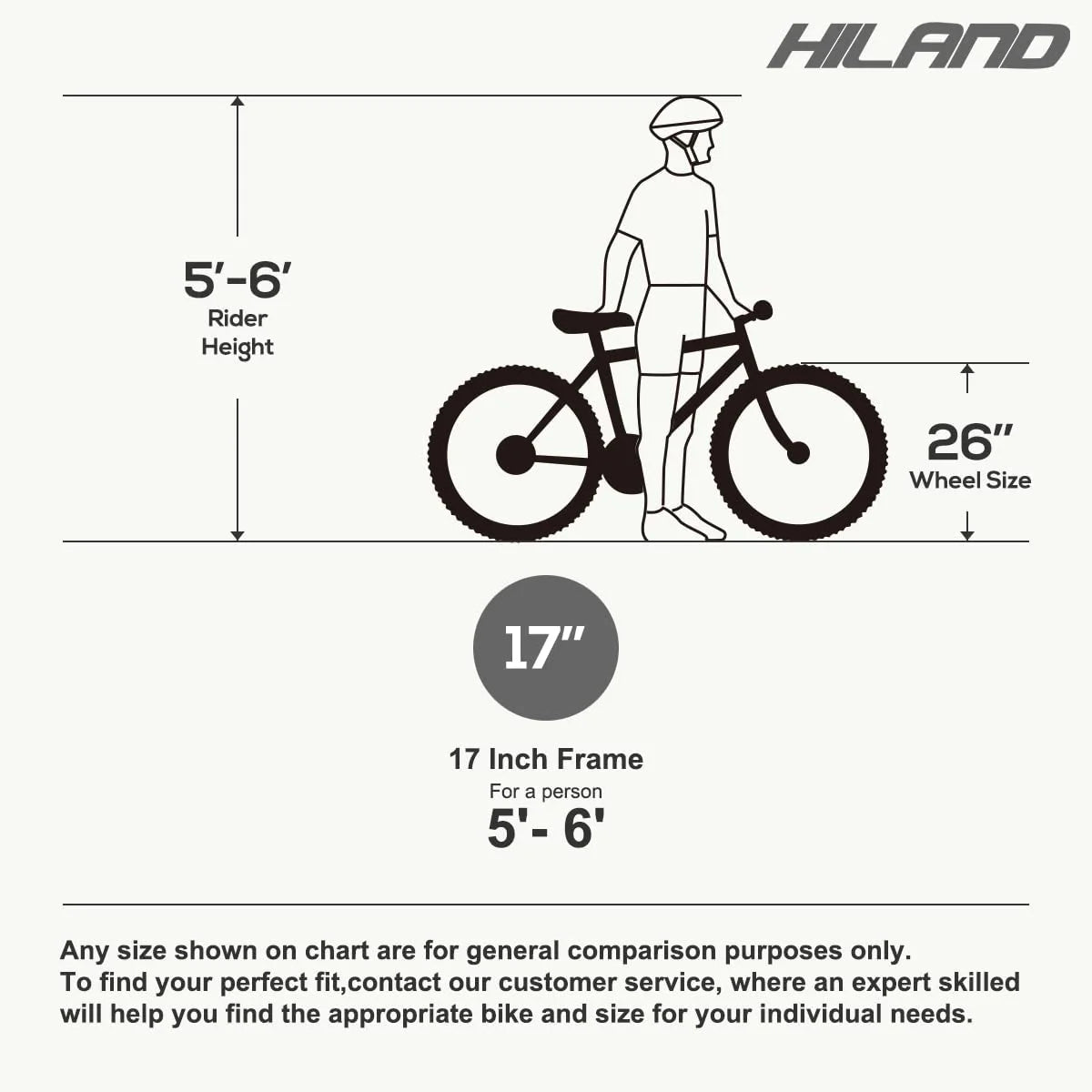 Hiland Mountain Bike, Multi - Spokes, Shimano 21 Speeds Drivetrain, Aluminum Frame 26 in Wheels, Men'S MTB Bicycle, White