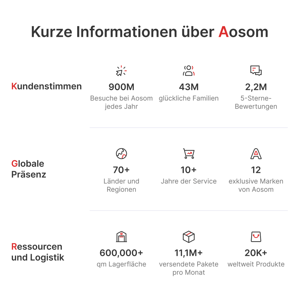 HOMCOM Höhenverstellbarer Schreibtischstuhl mit weichem Kissen und Kunstleder-Bezug, flexiblen Rädern und Kippfunktion, Weiß
