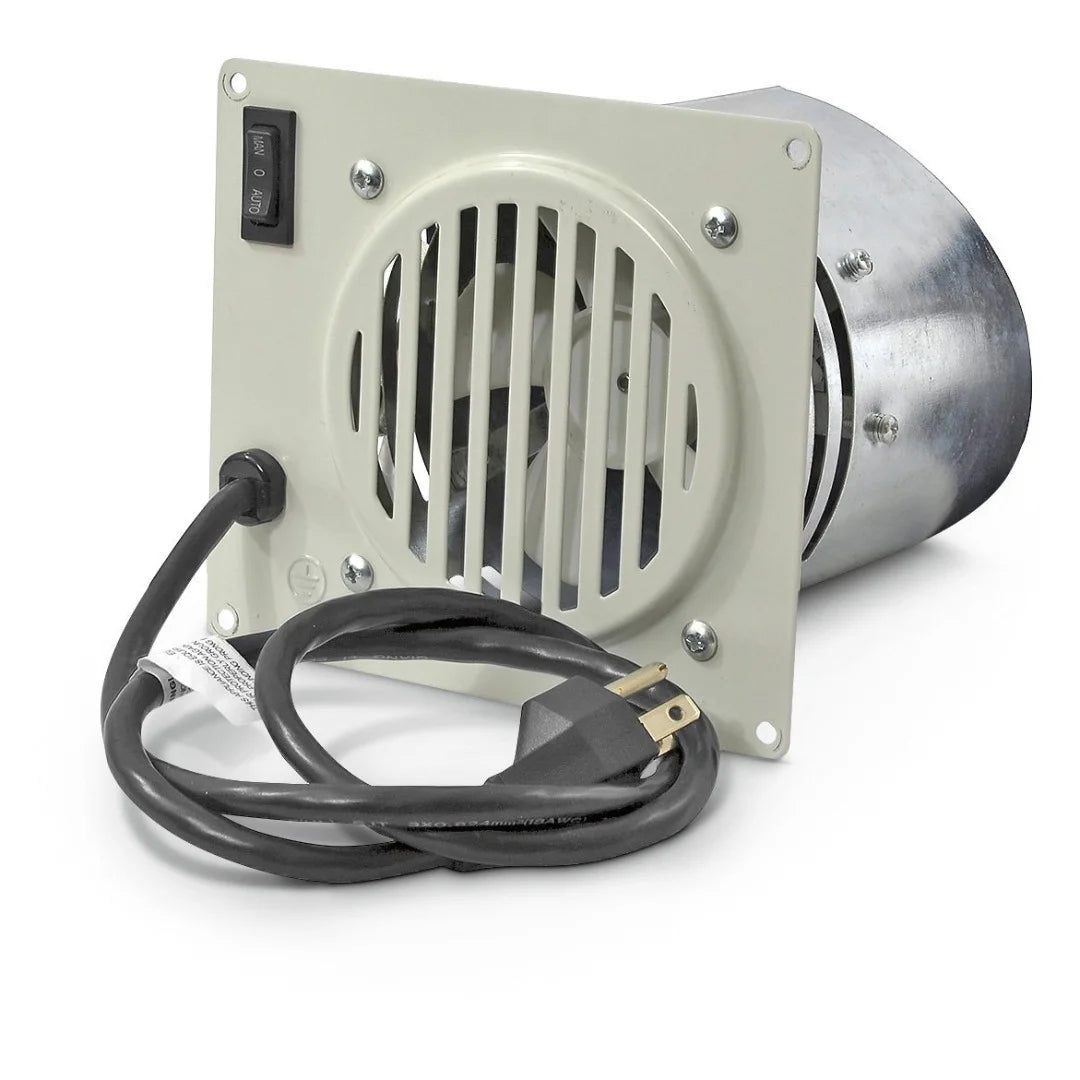 Mr. Heater 30, 000 BTU Unvented Blue Flame Propane Heater with Blower
