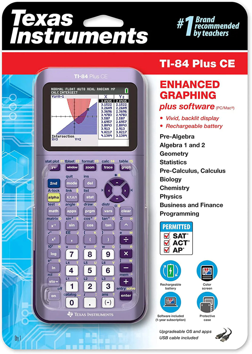 TI - 84 Plus CE Color Graphing Calculator, Infinitely Iris