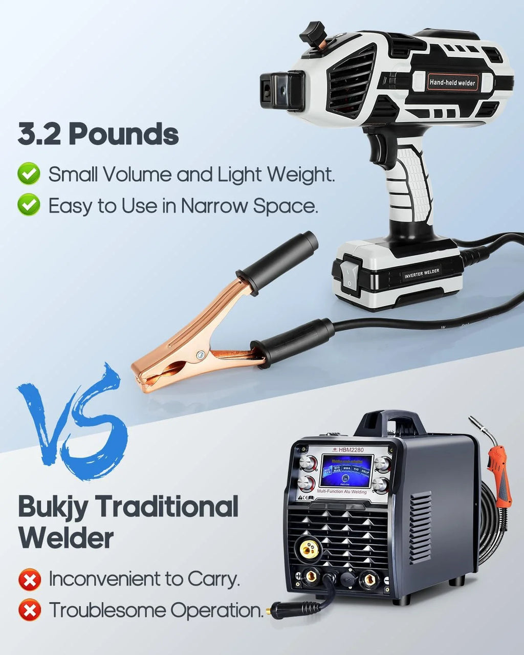 Haosegd, 110V Handheld ARC Welder, 6 Variable Current, Welding Tool Set with Helmet and Brush
