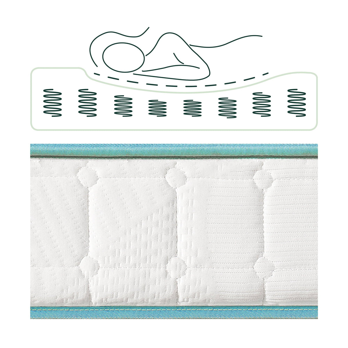 1 by Zinus 6¡± Tight Top Spring Mattress. Queen