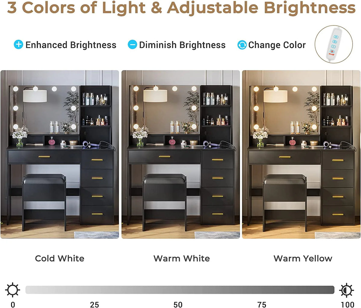 Black Vanity Set with Lights & Charging Station & Cushioned Stool, Modern Makeup Vanity Desk Table with Visible Drawers and Open Storage Shelves for Women Girls