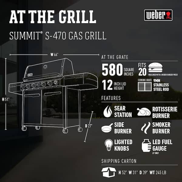 Summit S - 470 4 - Burner Propane Gas Grill in Stainless Steel with Built - in Thermometer and Rotisserie