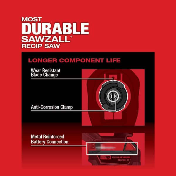 M18 FUEL GEN-2 18V Lithium-Ion Brushless Cordless SAWZALL Reciprocating Saw (Tool-Only)