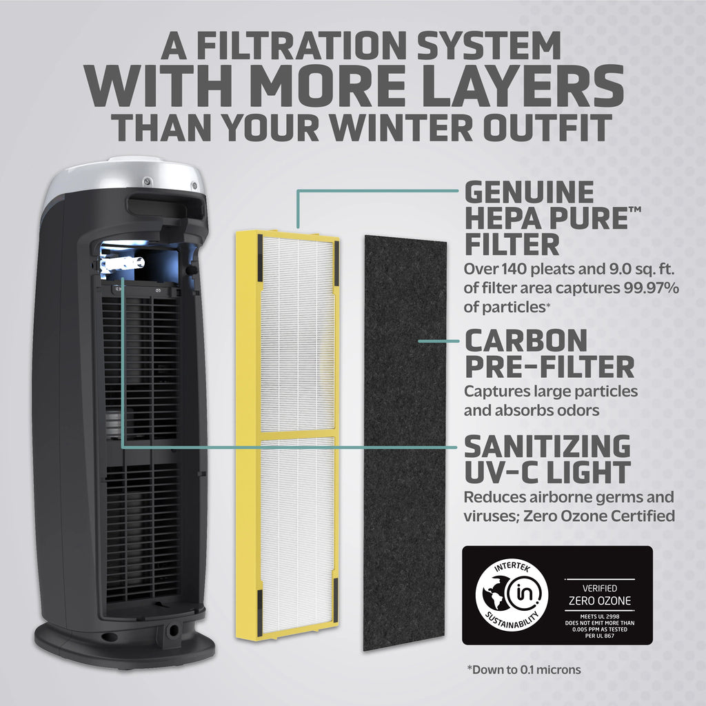 Germ Guardian Tower Air Purifier with HEPA Filter and UV - C Light Sanitizer, Gray, AC4825E