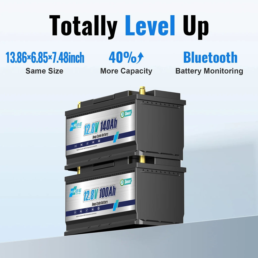 2pack 12V 140ah LiFePO4 Battery Bluetooth, for RV, Trolling Motor, Solar, Marine, Boat, Van, Backup Power, 15000+Deep Cycles Lithium Batteries