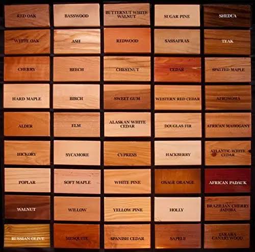 Woodchucks Wood 3/4 inch x 2 inch x 16 inch Solid Red Cedar Lumber Boards As Cutting Board Wood (6 Pack)