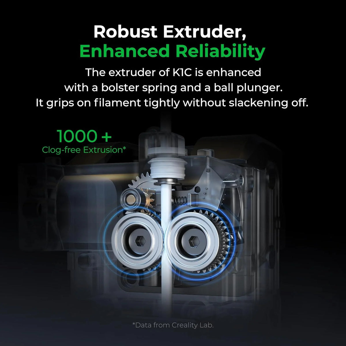 Creality K1C 3D Printer with Reliable Extrusion, 600mm/S Fast Printing Speed, AI Smart Camera, Anti - Vibration Design, Auto Calibration for Leveling, Printing Size 220*220*250mm
