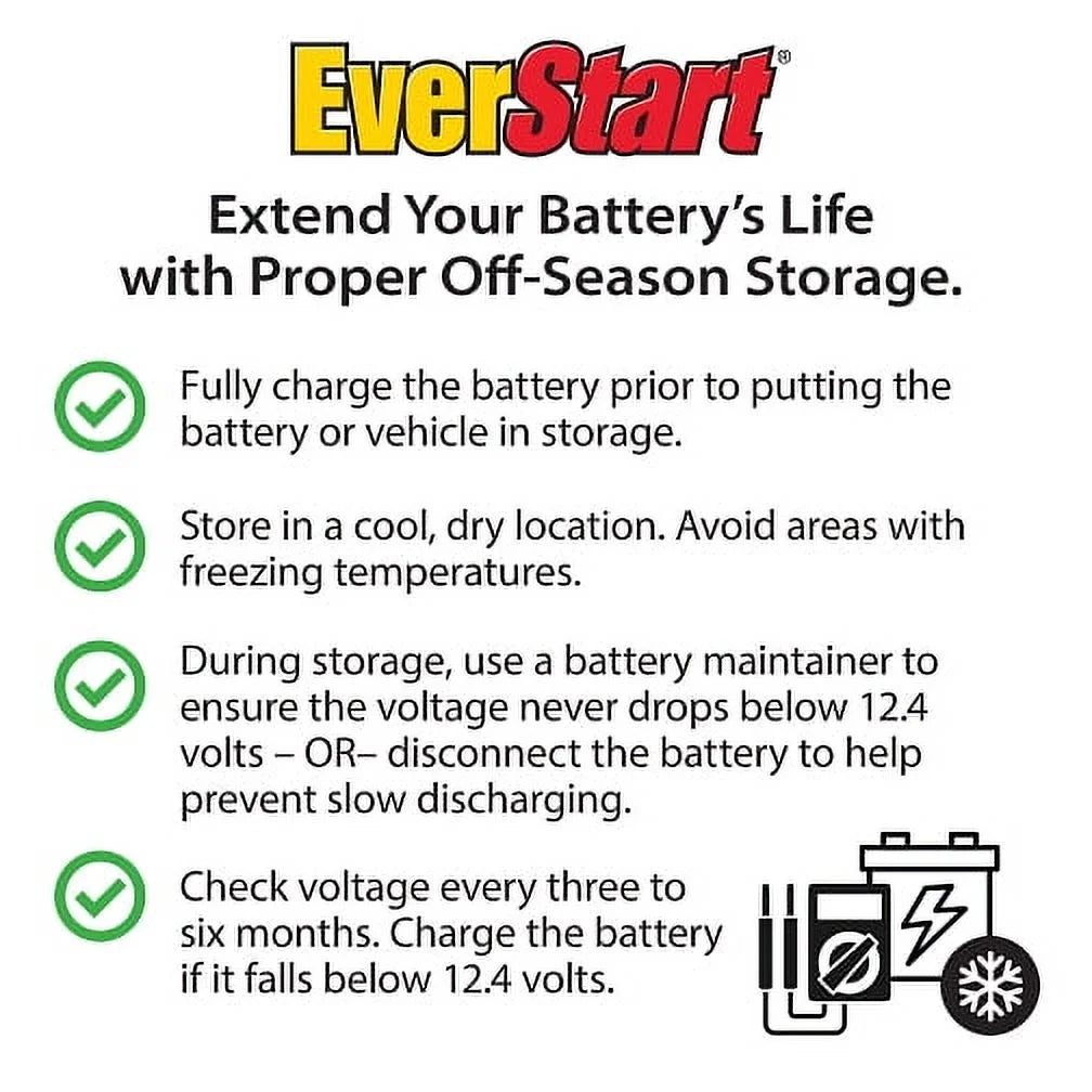 Everstart Platinum BOXED AGM Powersport Battery, Group Size TX30LA 12volt, 385 CCA