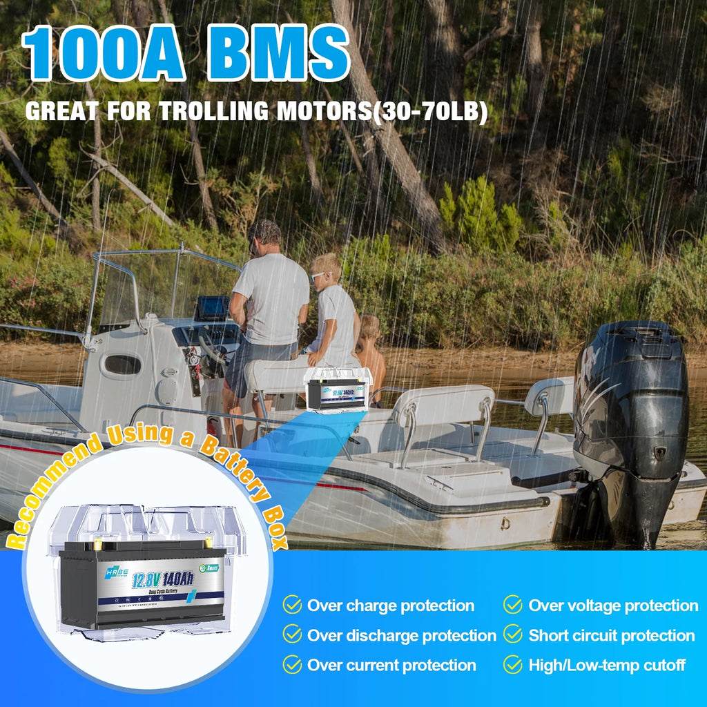 2pack 12V 140ah LiFePO4 Battery Bluetooth, for RV, Trolling Motor, Solar, Marine, Boat, Van, Backup Power, 15000+Deep Cycles Lithium Batteries