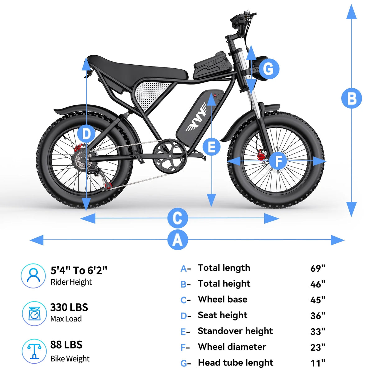 YVY 1500W Electric Bike for Adults, 33MPH 20'' Fat Tire Electric Motorcycle, 48V 20AH Removable Battery, 30 - 60 Miles Mountain Bike UL2849