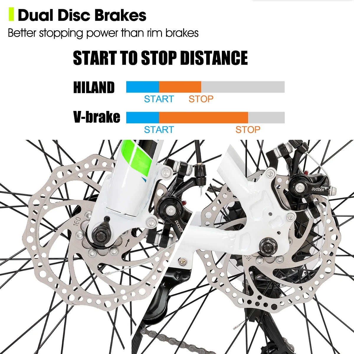 Hiland Mountain Bike, Multi - Spokes, Shimano 21 Speeds Drivetrain, Aluminum Frame 26 in Wheels, Men'S MTB Bicycle, White