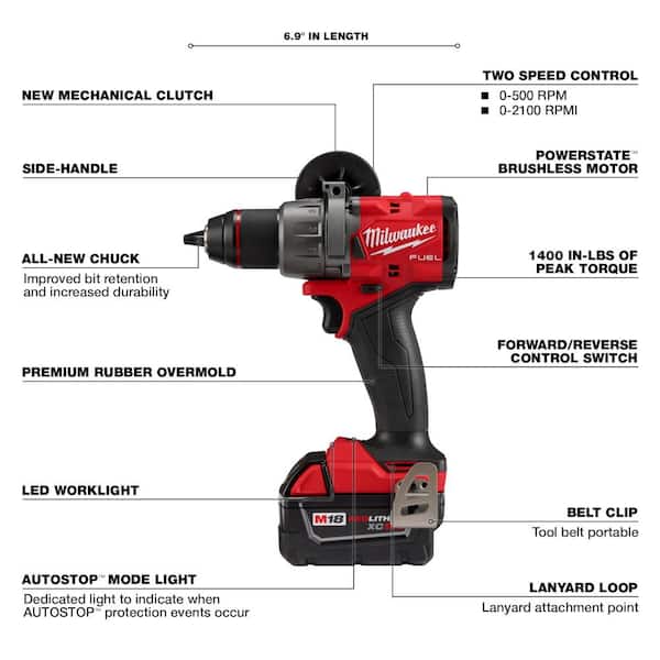 M18 FUEL 18-V Lithium-Ion Brushless Cordless Hammer Drill/Impact Combo Kit W/1/2 in .Impact Wrench Kit w/(4) Batteries