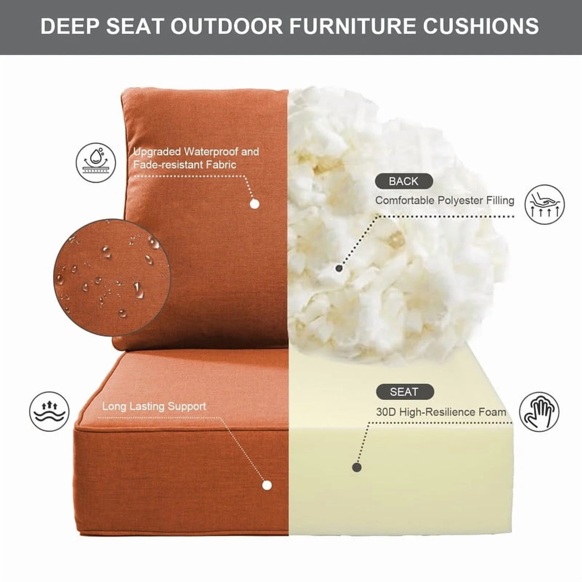 Bellefurn Outdoor Deep Seat Cushion 24 X 24 X 6 in for Patio Furniture, Outdoor Chair Cushions Waterproof & Fade Resistant Patio Furniture Cushions for Wicker Chair, Sofa, Couch
