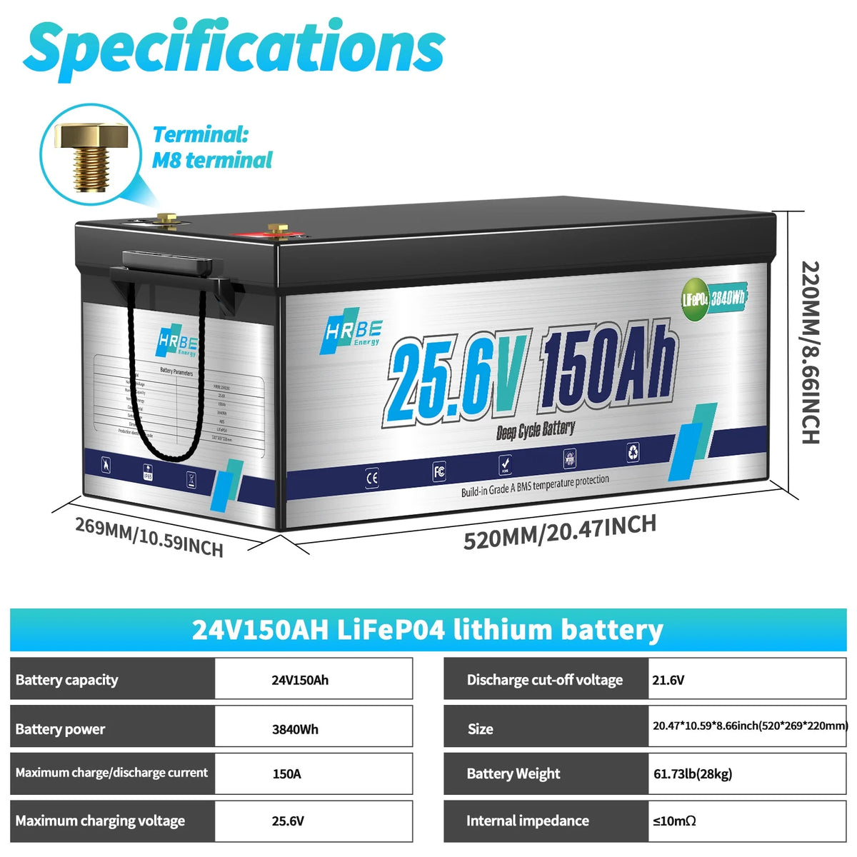 24V 150AH LiFePO4 Lithium Battery, HRBEENERGY for RV, Solar Panel Kit, Trolling Motors, Camper, Marine, Off Grid, 15000+Deep Cycles, 3840WH