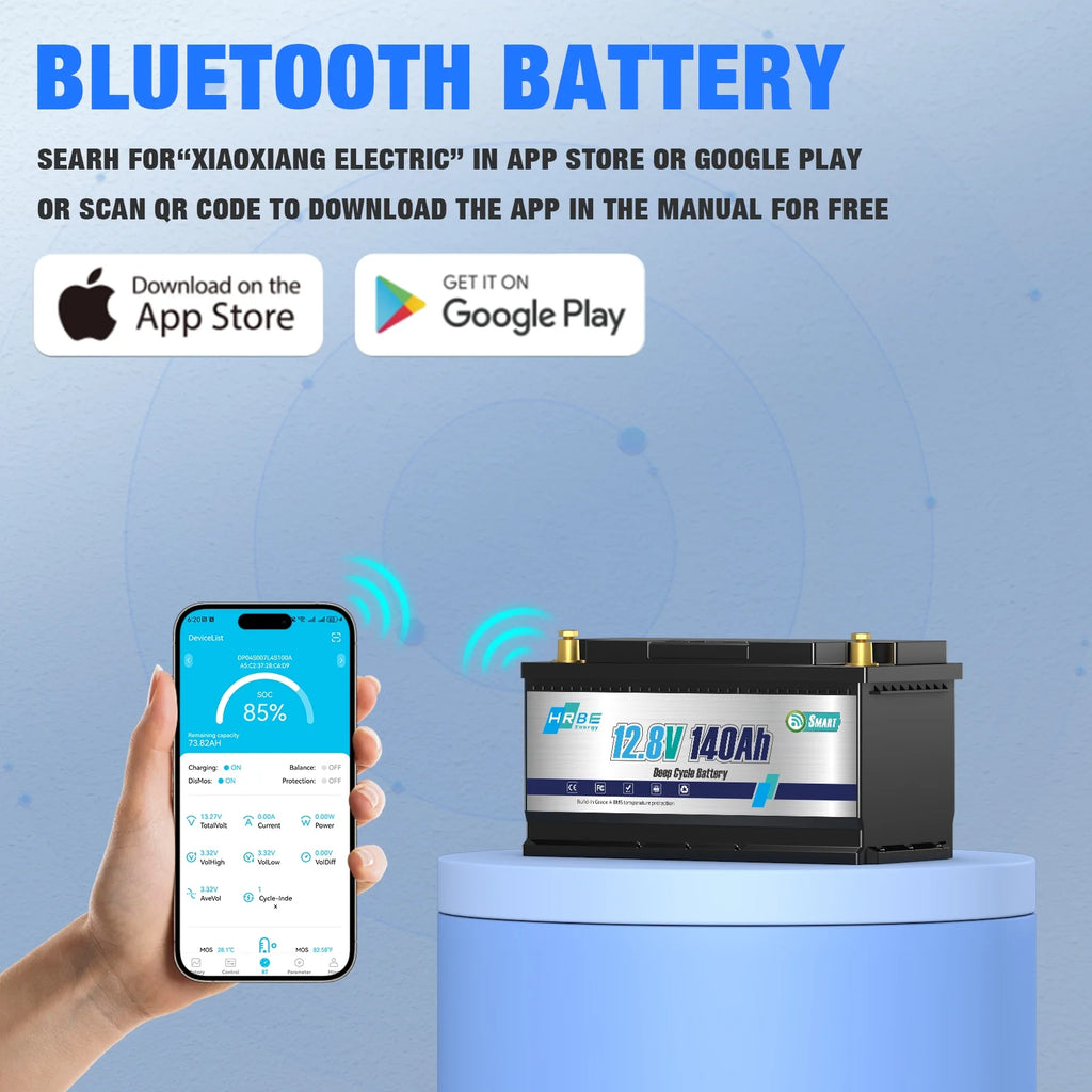 2pack 12V 140ah LiFePO4 Battery Bluetooth, for RV, Trolling Motor, Solar, Marine, Boat, Van, Backup Power, 15000+Deep Cycles Lithium Batteries