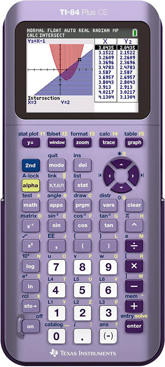 TI - 84 Plus CE Color Graphing Calculator, Infinitely Iris