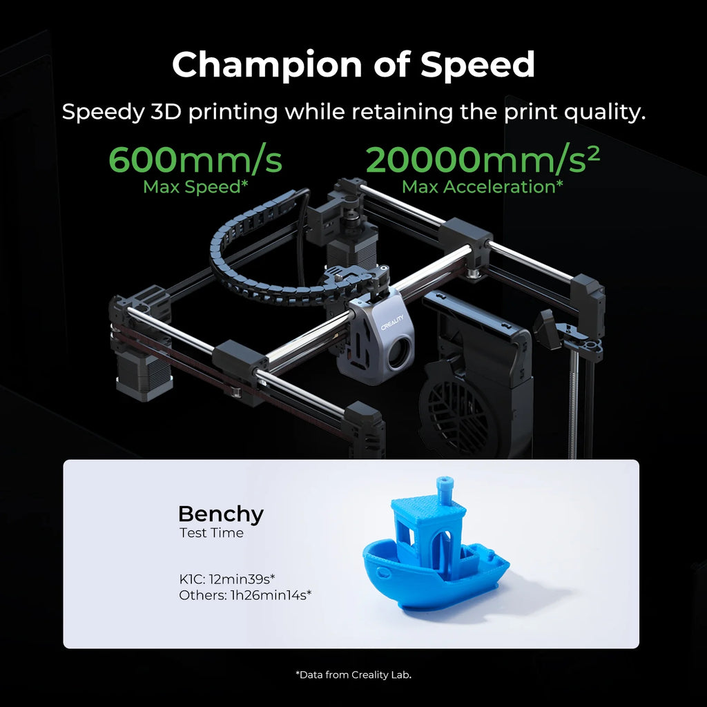Creality K1C 3D Printer with Reliable Extrusion, 600mm/S Fast Printing Speed, AI Smart Camera, Anti - Vibration Design, Auto Calibration for Leveling, Printing Size 220*220*250mm